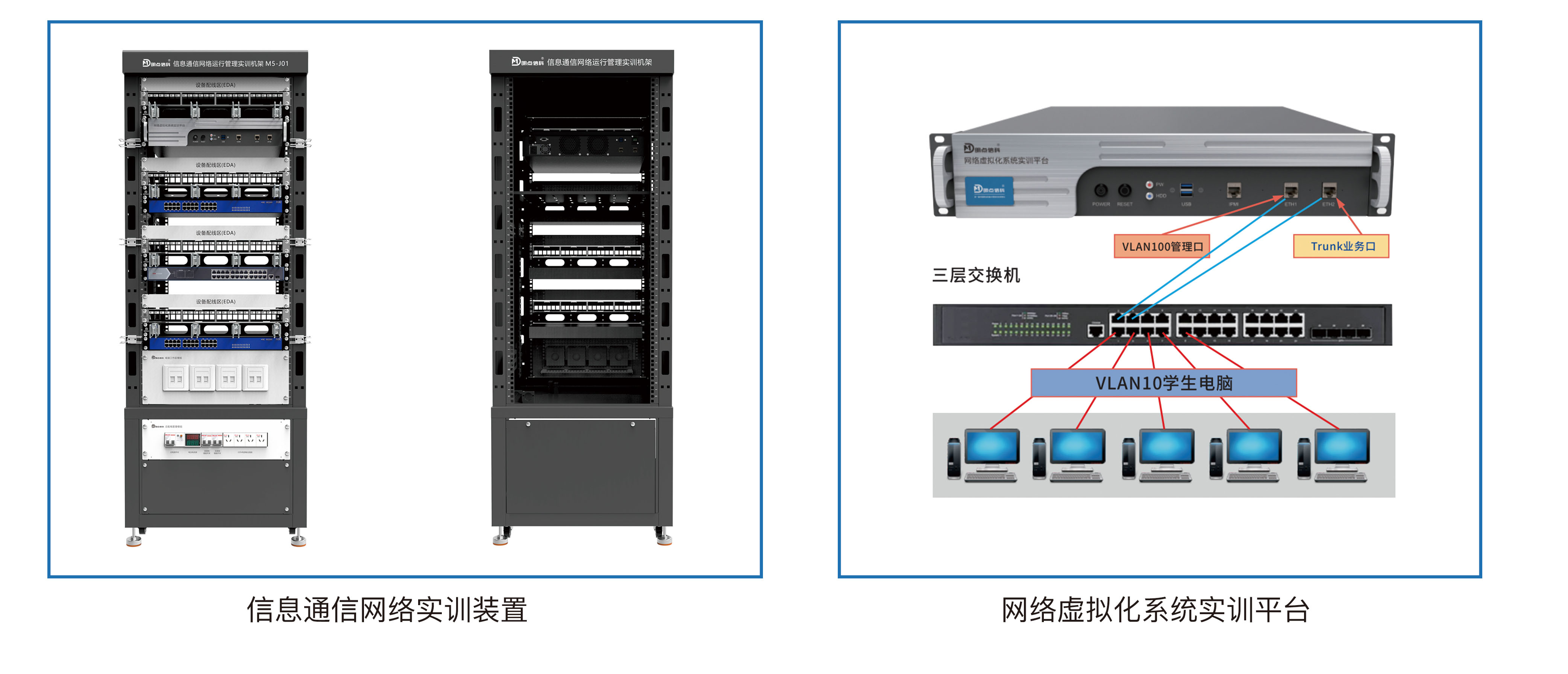 数据中心网络系统管理实训室