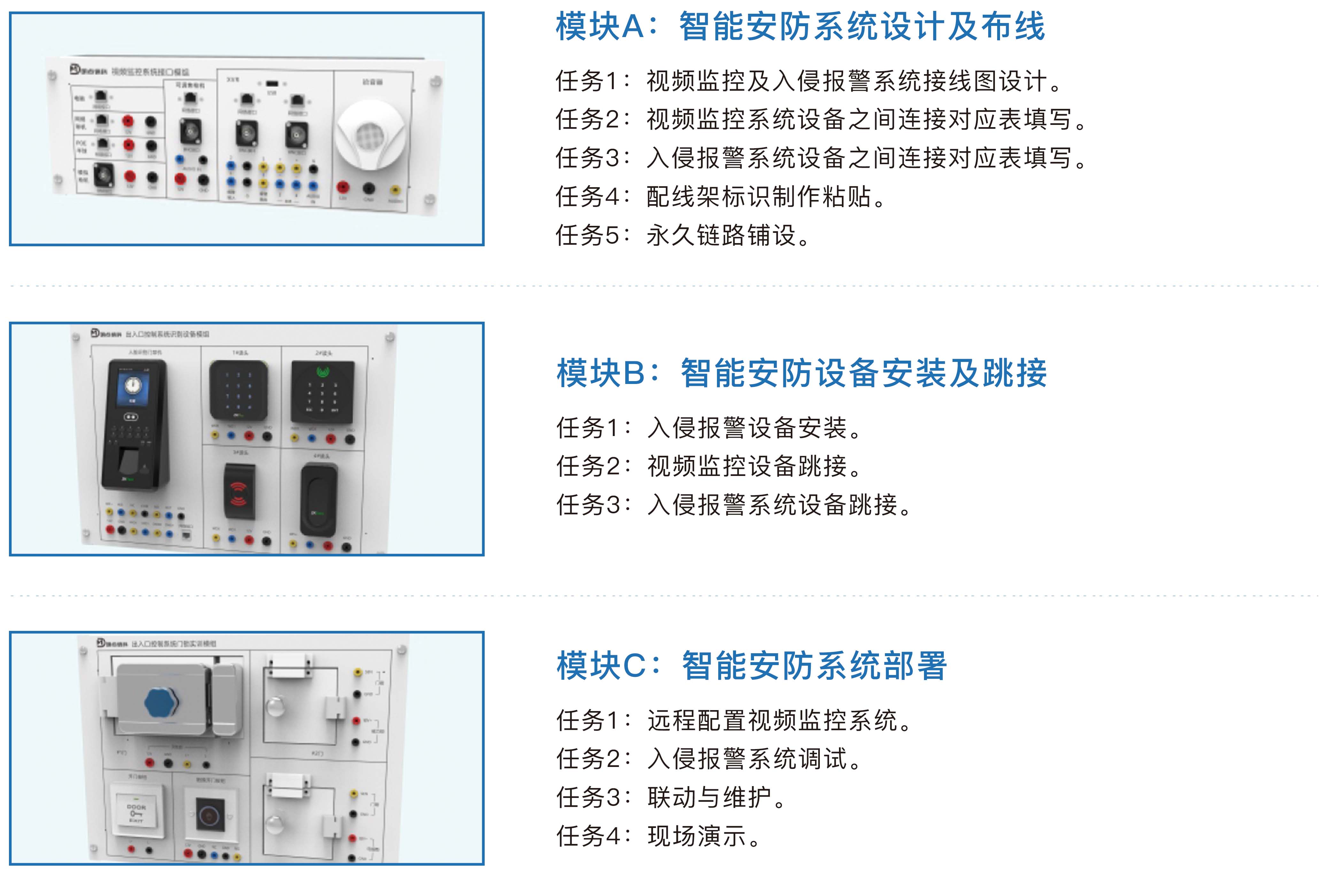 智能安防系统安装与维护实训室<span>（全国职业技能大赛新申报赛项）</span>